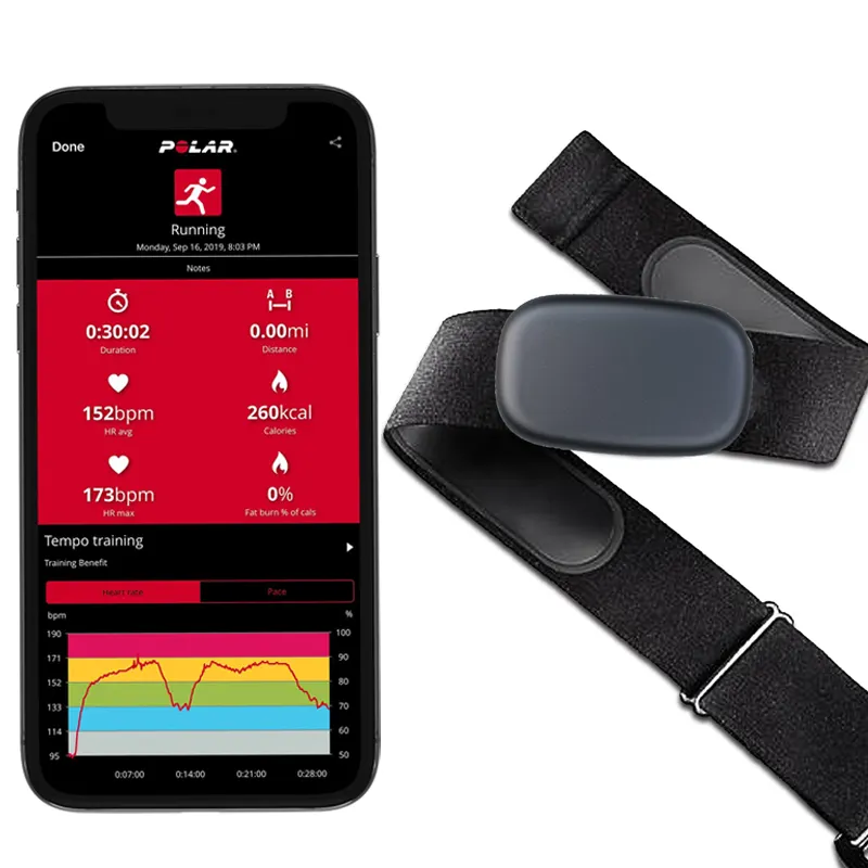 2.4Ghz Hartslagsensor Hrm Borstband Voor Meest Populaire Google Fit Samsung Gezondheid Apps