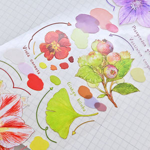 Cinta Washi de estilo chino personalizada a prueba de agua Cinta PET transparente más vendida - Product Image 3