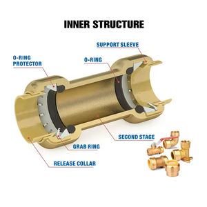 Raccords de plomberie en laiton de haute qualité raccords de morsure à dégagement rapide connecteur de couplage égal en laiton pour tuyau d'eau Pex - Product Image 2