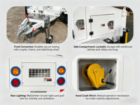 RITEVOLT RST-6P Mobil Katlanabilir Güneş Enerjili Sokak Lambası Sistemi IP67 Teleskopik Direk Monokristal Silikon Paneller 6x100W LED Lambalar