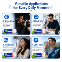 Contenant du menthol naturel pur et des extraits de plantes, il peut débloquer les voies nasales et soulager la fatigue de voyage.