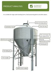 Torre de alimentação selada galvanizada a quente - Product Image 3