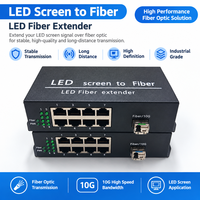 Transceiver Serat Optik LED Tegangan Lebar DC6-57V 8 Saluran Gigabit RJ45 ke SFP+ Konverter Cangkang Aluminium untuk Billboard