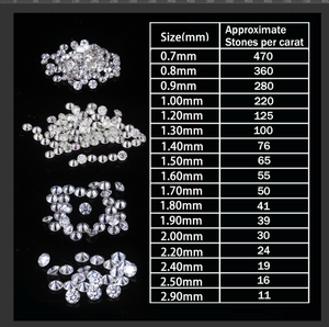 Đá Moissanite tròn, cắt sáng, kích thước nhỏ, bán buôn, chất lượng VVS1, thương hiệu Starsgem DE GH - Product Image 4