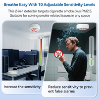 Détecteur de fumée de cigarette à brancher, haute sensibilité, alarme sonore 85 dB, capteur anti-tabac, zone de détection de 430 pieds carrés, hôtel, salle de bain, bureau