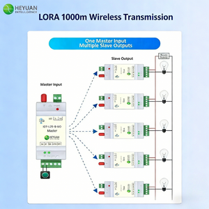 สวิตช์ควบคุมระยะไกลแบบไร้สาย <span class=keywords><strong>Heyuan</strong></span> IOT-L2S-B-I/O ระบบส่งสัญญาณสามเฟสสองทาง 5 กม. ควบคุม PLC ควบคุมการเข้าถึง ควบคุมวาล์ว LoRa - Product Image 2