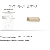 Lot de bols à soupe jetables compostables 350 ml, robustes, écologiques, biodégradables, sans BPA, micro-ondables, en bagasse, pour plats chauds
