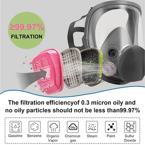 Masque respiratoire intégral multifonctionnel industriel en silicone, respirant, anti-poussière et anti-gaz - Product Image 5