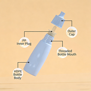 Flacon de lotion rond en HDPE, conteneur portable pour sérum et essence, emballage cosmétique rechargeable, personnalisable - Product Image 2