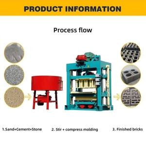 Macchina per la Produzione di Mattoni Semi-Automatica QTJ4-40 con Buon Rendimento, Produce 2880 Mattoni in 8 Ore, Macchinario per Mattoni e Blocchi di Cemento - Product Image 4