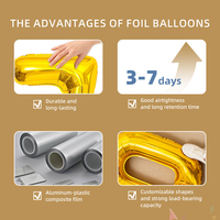 Ballon en feuille d'aluminium doré de 32 pouces Miaosenfang, haute qualité, épais, pour fêtes, anniversaires, remises de diplômes, décorations de bonnes fêtes