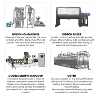 Machine d'extrusion pour aliments pour animaux de compagnie (chats, chiens) : croquettes, granulés, aliments flottants pour poissons, pressés à froid - Prix compétitif