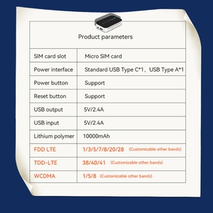 PW100 Wi-Fi มือถือ4G พร้อมแบตสำรอง150Mbps Cat4พ็อกเก็ตมือถือฮอตสปอต4G LTE เราเตอร์ - Product Image 6