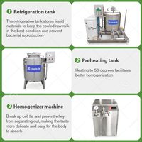 Équipement de production de mini-yogourt industriel UHT pour la fabrication de lait fermenté, machine à yogourt, prix usine à vendre