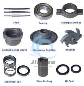 22223-01-30 nhồi hộp áp dụng cho nhiệm vụ Magnum Bơm ly tâm các bộ phận bơm 641116157 - Product Image 5