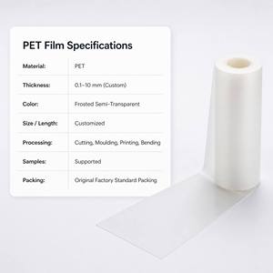 Échantillons Gratuits en Gros – Film Plastique PET Mat Transparent Écologique et Durable en Rouleau, Surface Givrée 0,2mm-1,0mm, Pliable et Découpable - Product Image 6