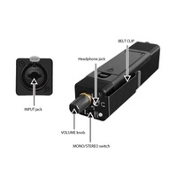 Amplificateur de moniteur intra-auriculaire Amplificateur de casque stéréo portable avec entrée XLR/6.35mm Prise de sortie 3.5mm Volume du commutateur mono/stéréo