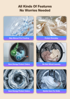 HYUNDAI Inverter Washer Dryer Combo 12kg 6kg Front Load DD Motor 1400rpm Energy Saving Laundry Machine