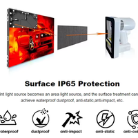 Solución Completa de Pantalla LED para Escenarios Interiores, Paneles LED con Paso de Píxeles de P1.5 a P2.5, Fáciles de Instalar y Mantener