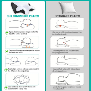 Hot bán Bướm hình bộ nhớ bọt gối với <span class=keywords><strong>Dual</strong></span> heights cho cột sống alignment Pain Relief và tất cả các đêm thoải mái - Product Image 6