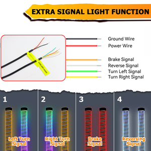2FT RGB Chasing Spiral COB Fat Whip LED-Leuchten für RZR Can Am <span class=keywords><strong>Polaris</strong></span> UTV ATV Pickup Truck 12V Dicke Antenne Neuer Zustand - Product Image 6