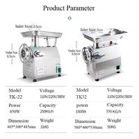 Vente en gros de hachoir à viande électrique commercial haute puissance 250 kg/h, nouveau fabricant de machines de fabrication de viande automatique en acier inoxydable