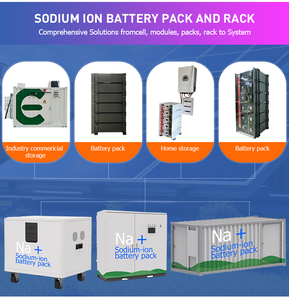 Batería de Iones de Sodio de 30Ah 40Ah 60Ah, Batería de Almacenamiento de Energía con Buen Rendimiento, Paquete de Baterías NLZDC 3.0v 15ah - Product Image 3
