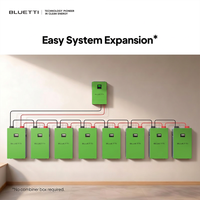 Système de stockage solaire domestique professionnel 10 kW, batterie LiFePO4 5 kWh, extensible jusqu'à 327 kWh pour les installateurs solaires, conception modulaire