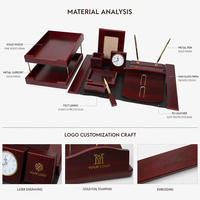 Décorations de Bureau Haut de Gamme Luxe Léger, Rangement et Porte-Stylo Créatifs de Bureau pour Bureau de Patron, Ensembles de Bureau