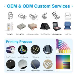 Custom Logo Magnet Cardboard Packing Box High End Luxury Perfume Bottle <strong>Magnetic</strong> Flip Gift Packaging Box - Product Image 4