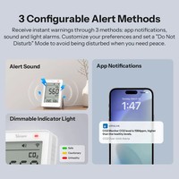 Sonoff AirGuard CO2 Matter WiFi Monitor Kualitas Udara SAWF-08P Pengukur Suhu Kelembaban Alarm Suara Cahaya USB Plastik OLED