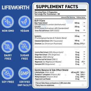 Kapsul LIFEWORTH GLP-1 Pendukung Metabolisme Pereda Nafsu Makan Dewasa Ambil 1 Kapsul Setiap Makanan Bersertifikat <span class=keywords><strong>Halal</strong></span> 30 - Product Image 4