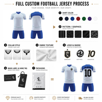 Ensemble de maillots de football personnalisés en gros d'usine, maillot de football respirant à séchage rapide pour l'entraînement de football des adultes et des jeunes