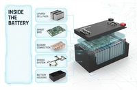 Paket Baterai Lithium LiFePO4 60V 52Ah Kapasitas Tinggi Daya Tahan Lama untuk Kendaraan Listrik, Golf Cart, Kendaraan Utilitas OEM ODM