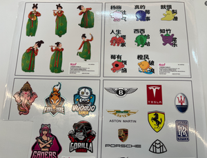 <span class=keywords><strong>Comment</strong></span> réaliser l'impression d'autocollants UVDTF avec <span class=keywords><strong>une</strong></span> imprimante à plat Nocai A1 et un laminateur - Product Image 5