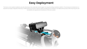 CHASING Cerulean 450 FS Sonar - Product Image 4
