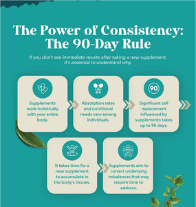 อาหารเสริมสนับสนุนตับด้วยนม <span class=keywords><strong>Thistle</strong></span> ตับทำความสะอาดแคปซูลดีท็อกซ์90แคปซูล - Product Image 5