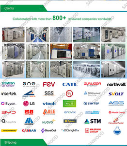 Hochdruck-Wassersprühprüfkammer IEC 60529 Zertifiziert - Product Image 6