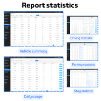 Sistema de Rastreo de Flotas GPS con Integración de Datos API, Software Telemático Personalizado para Vehículos