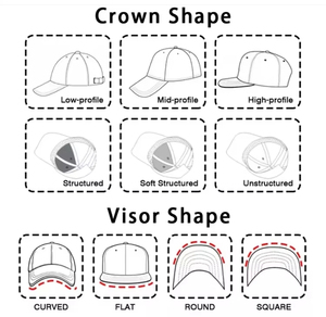 Gorra Ajustada de 6 Paneles de Calidad 5A con Logotipo Bordado Personalizado, Visera Plana, Estilo Béisbol, Gorra Deportiva, Gorra Snapback de Moda para Equipos de Béisbol - Product Image 6