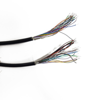 Câbles de volant Fanuc 5m 26 conducteurs pour la programmation PLC et le contrôle industriel