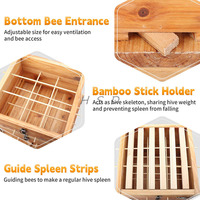 Machine et équipement d'apiculture pour apiculteurs, pour l'apiculture industrielle, avec une expérience de plusieurs années