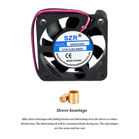 Ventilateurs axiaux DC à roulement à manchon personnalisables 40x40x10mm 5/12/24V SZR4010, ventilateurs de refroidissement DC étanches pour la ventilation, OEM/ODM