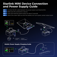 Batterie externe lithium-ion EP-SK0115S pour l'extérieur avec sortie DC5521 et multiples protections de sécurité pour les voyages hors réseau