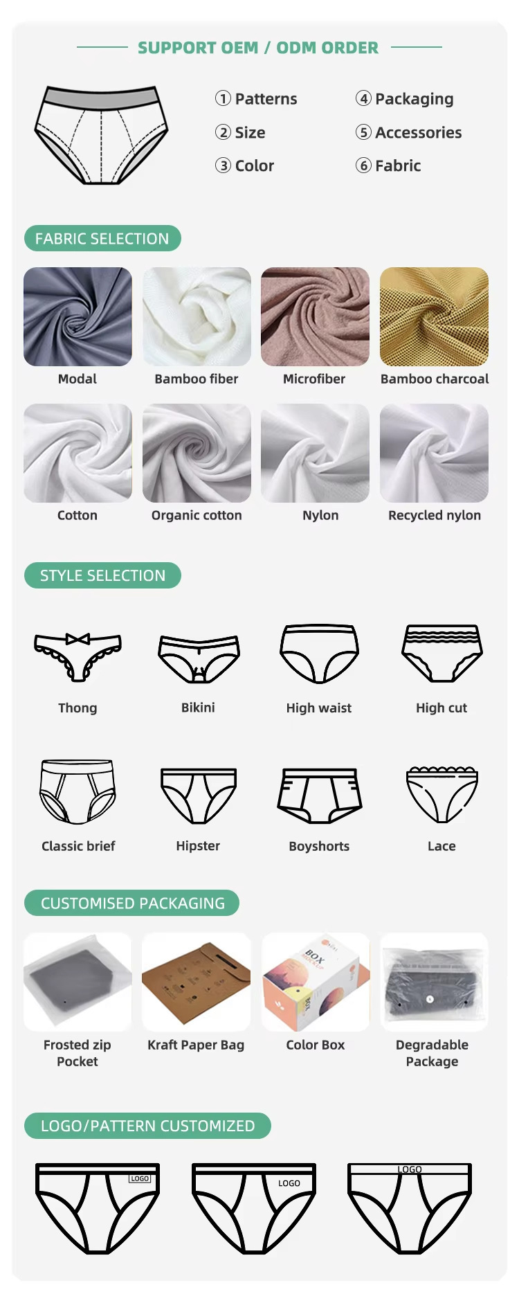 Reusable functional Cotton-Blend Boxer: fabric surface and wash-care reference
