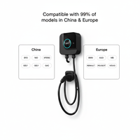 Cargador de Vehículos Eléctricos de 11kW, Energía Verde, Preparado para Energía Solar, Diseño Duradero con Certificación UL94-V0, Aprobado por UKCA y CE
