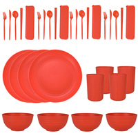 Ensemble de couverts portables en plastique épaissi en paille de blé, avec bol, tasse et assiette, pour la maison - Idéal pour l'export.