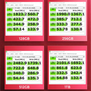 Fabrieks-OEM aangepaste logo 128GB 256GB 512GB 1TB M2 M.<span class=keywords><strong>2</strong></span> 2280 PCIe NVMe SSD PCI Express Gen3x4 Solid State Drive met TLC-chip - Product Image 3