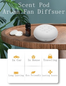 Diffuseur d'arôme mini humidificateur produits uniques diffuseur sans eau <span class=keywords><strong>carrosserie</strong></span> portable aromathérapie - Product Image 4