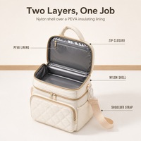 Sac isotherme pour lait maternel personnalisé OEM ODM sous marque privée, doublure thermique PEVA, en nylon, bandoulière, vente en gros